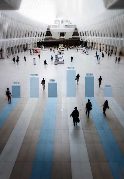 История и развитие аэропортовой инфраструктуры