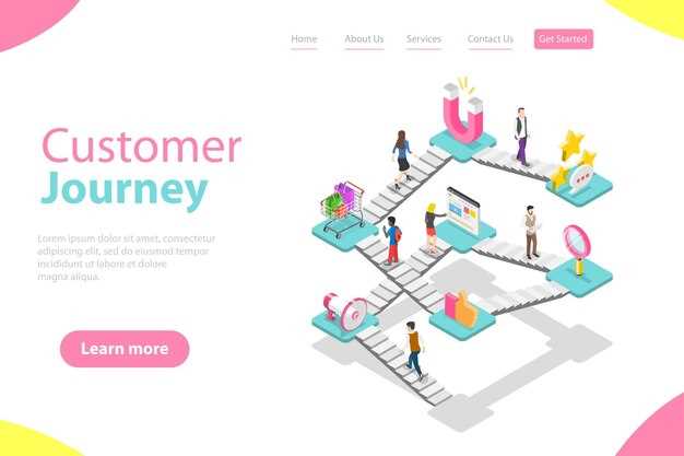 Стадии Customer Journey: ключевые этапы и символы