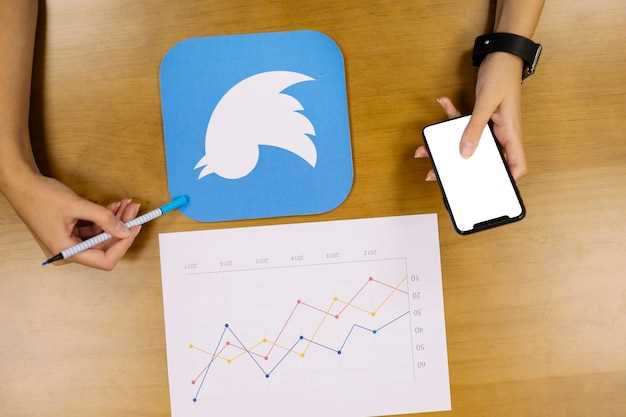 Определение сильных и слабых сторон конкурентов в Discord-сообществах