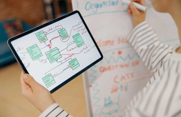 Параметры: что влияет на скорость и ресурсоемкость алгоритмов?