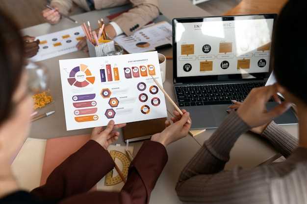 Как использовать Google Analytics для оценки успешности постов