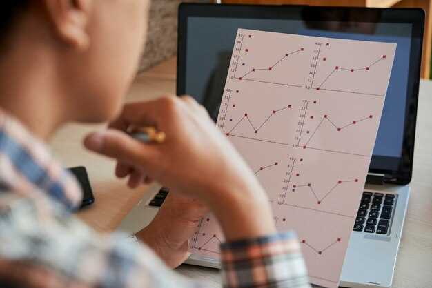 Основные показатели для оценки успешности контента в Дзене