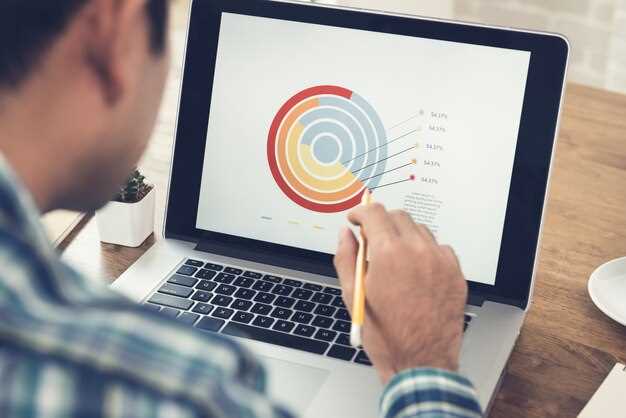 Ключевые метрики для анализа контентной стратегии