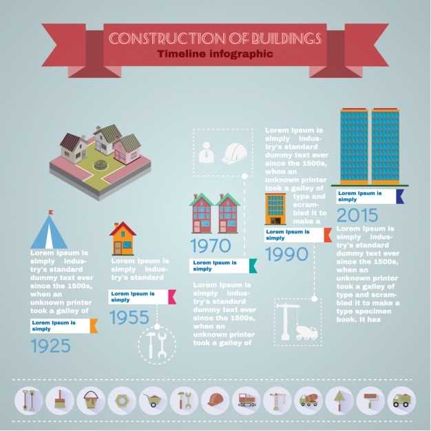 Выбор участка и проектирование: Как правильно выбрать место и разработать план