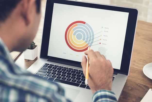 Методы оценки эффективности сотрудничества с инфлюенсерами