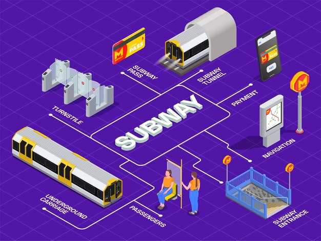 Инновационные решения для повышения безопасности на железной дороге