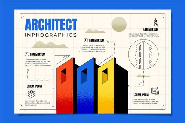 Анализ выбора места для строительства небоскрёба