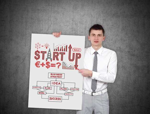 Методы анализа рынка для определения прибыльных ниш