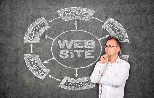 Критерии выбора темы для CMS: на что обращать внимание