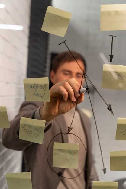 Внедрение Kaizen-культуры в организации