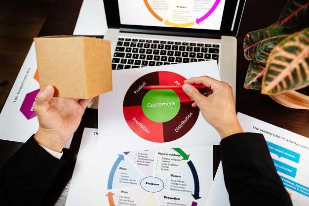 Почему внедрение CRM-системы критично для маркетинга