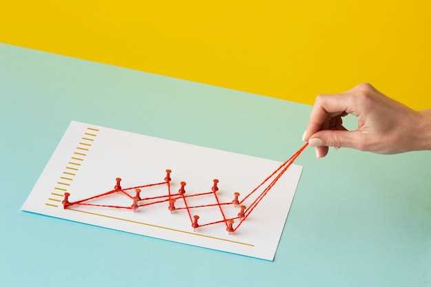 Развитие навыков в условиях неопределенности