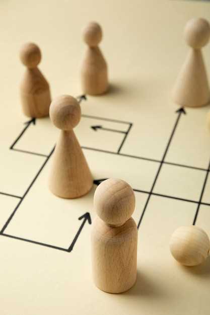 Лучшие практики и факторы успеха при управлении коллективом