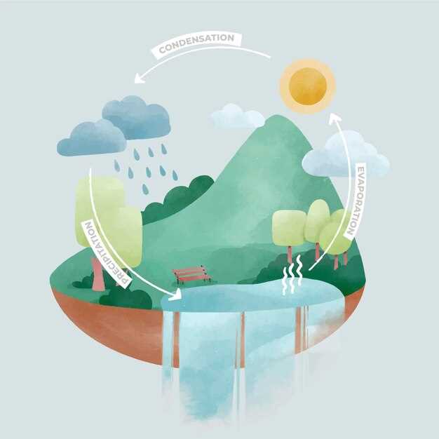 Климатические угрозы сохранению биоразнообразия диких животных