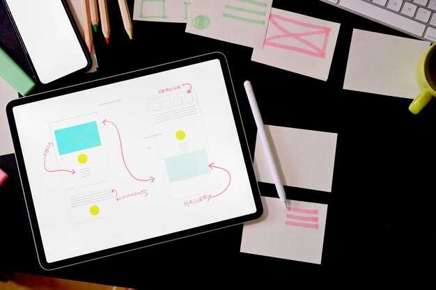 Инструменты для управления контентом и их применение в бизнесе