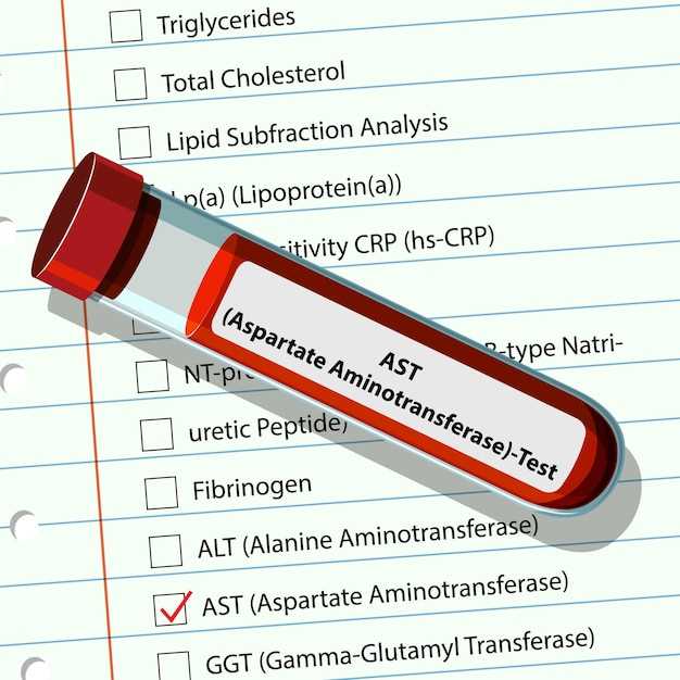 Оптимизация уровня кортизола в предподготовке и через диету