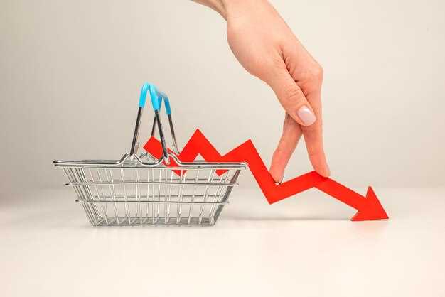 Как повысить прибыльность с помощью повышенных предложений и кросс-продаж