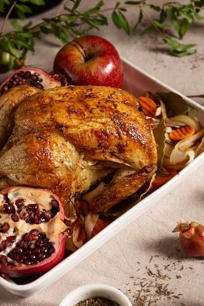 Пошаговый рецепт курицы с йогуртом