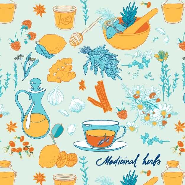 Рецепты настоев и чая из трав для улучшения работы сердца