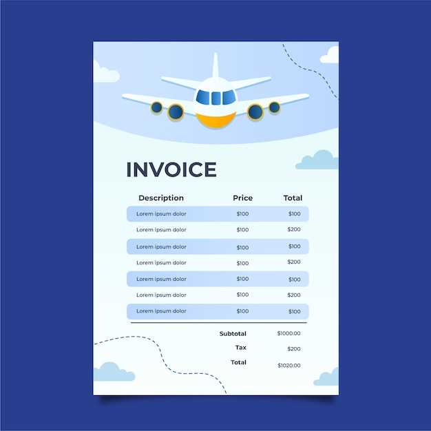 Топ-5 авиационных шоу с участием военной авиации