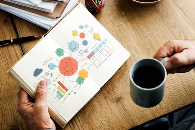 Реклама и продвижение B2B бизнеса в LinkedIn