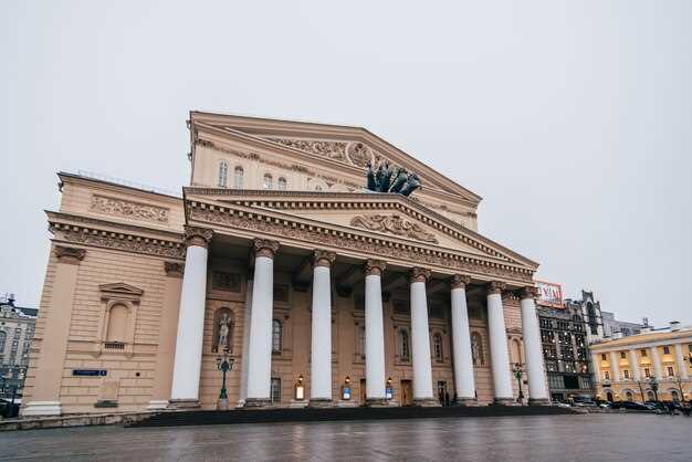 Топ театров по рецензиям зрителей