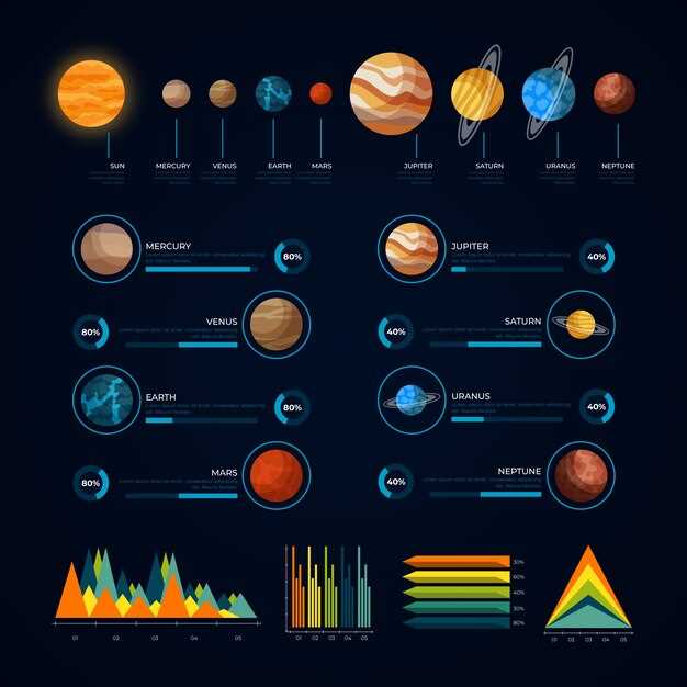 Классификация и особенности метеоритов