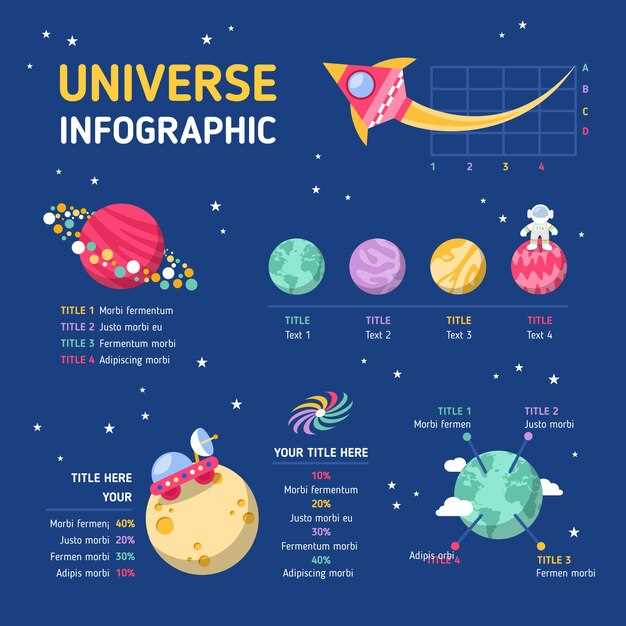 Состав и классификация метеоритов