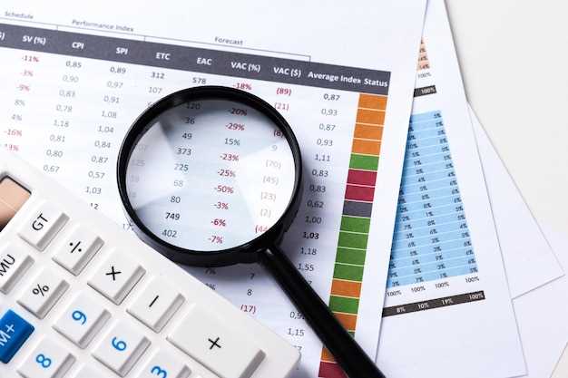 Измерение и оптимизация бюджетных KPI