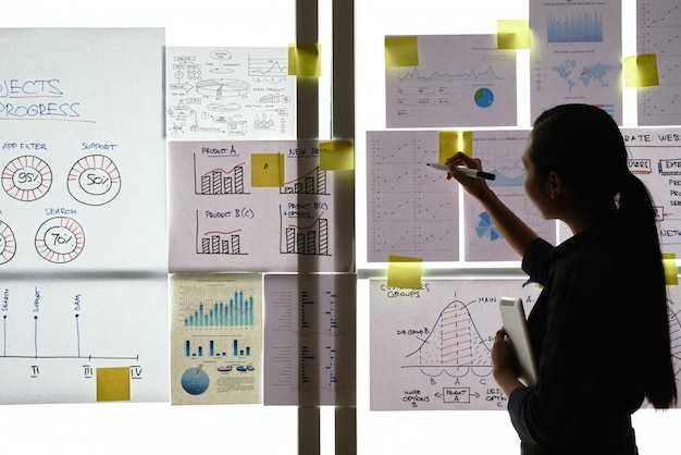 Методы внедрения Agile для управления проектами