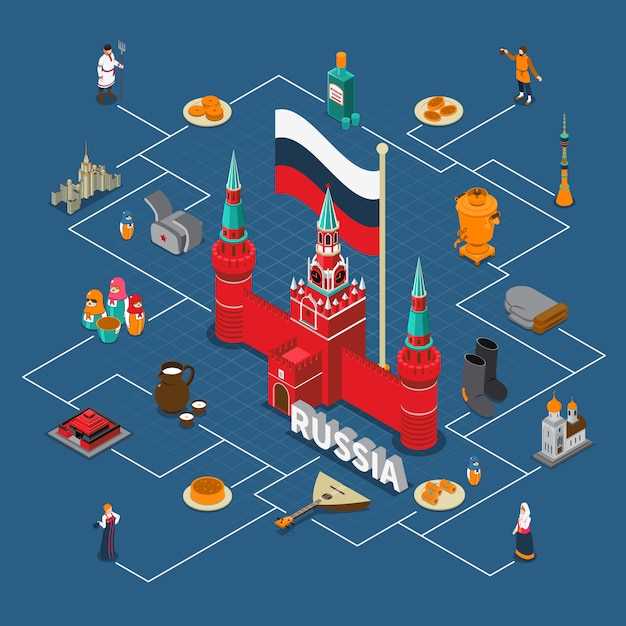 Какие новые вызовы стоят перед российской дипломатией в современном контексте?