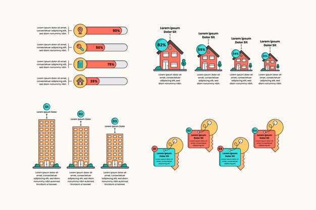 Требования к комфортности жилья и условиям проживания