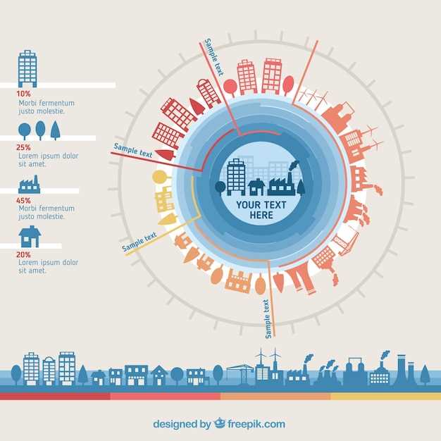 Где находятся новые памятники ЮНЕСКО 2025 года
