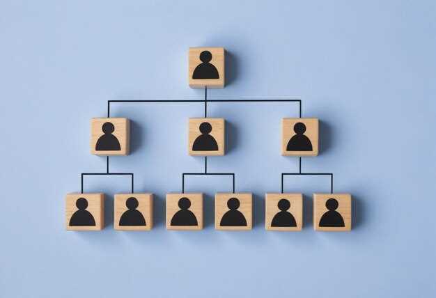 Преимущества различных типов организационных структур в строительстве