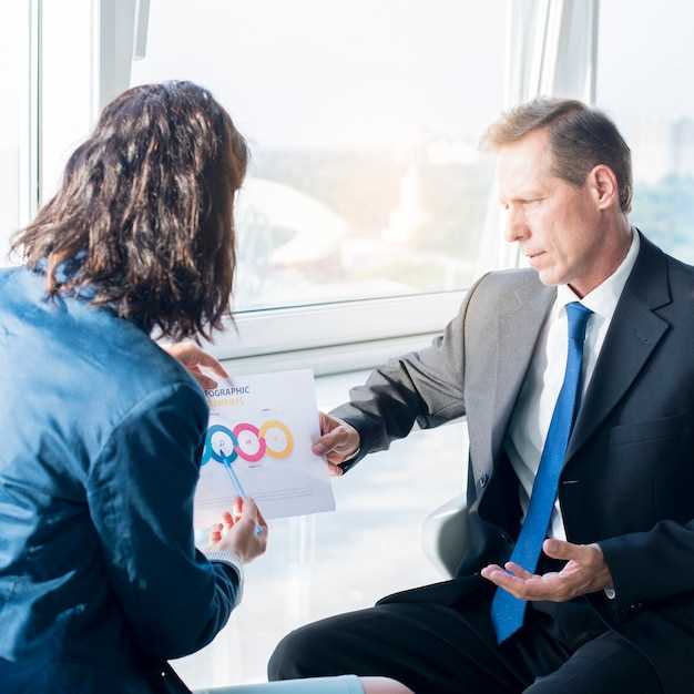 Шаги по подготовке к customer development интервью