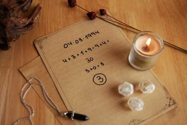 Основы нумерологии