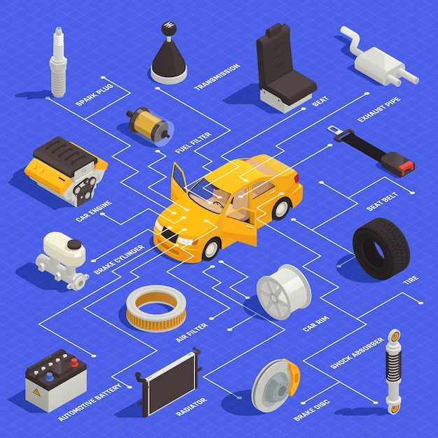 Применение мембранных и ротационных компрессоров в промышленности