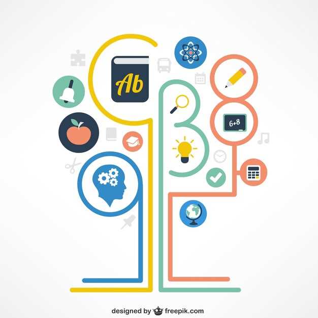 Практические советы по изучению грамматики для начинающих