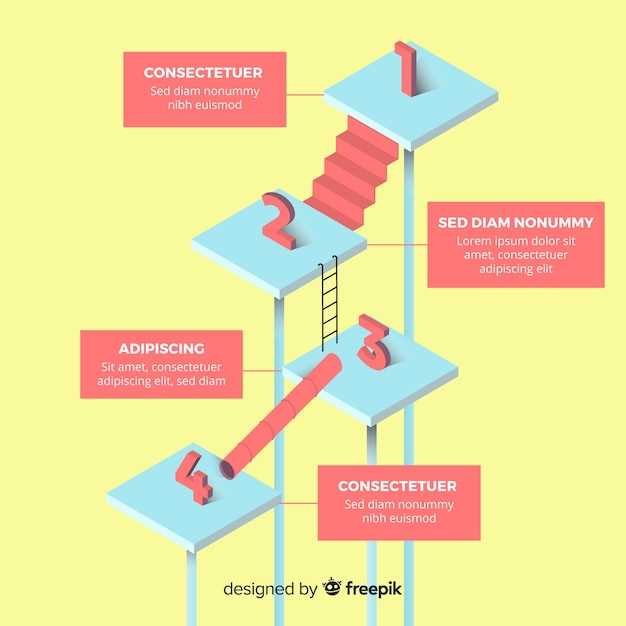 Методы диагностики и оптимизации работы шпинделей