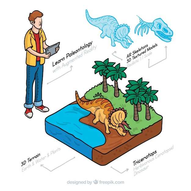 Геологические явления, привлекающие исследователей на островах