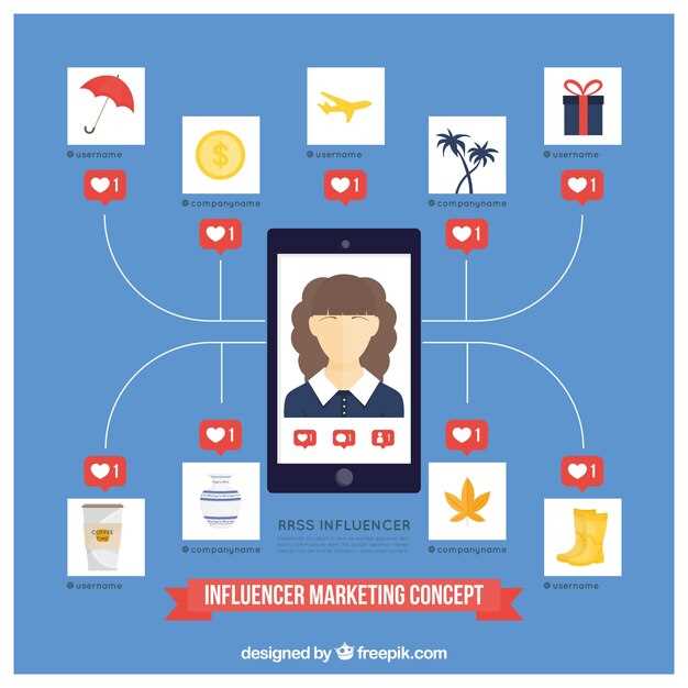 Советы по заработку на партнерском маркетинге в социальных сетях