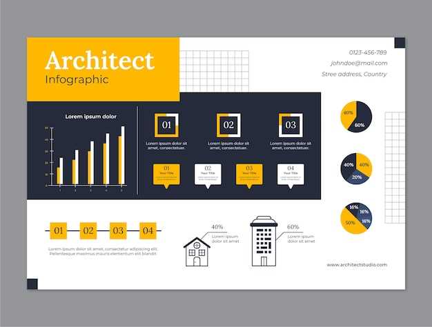 Роль статистики в оценке рисков и бюджетировании проектов