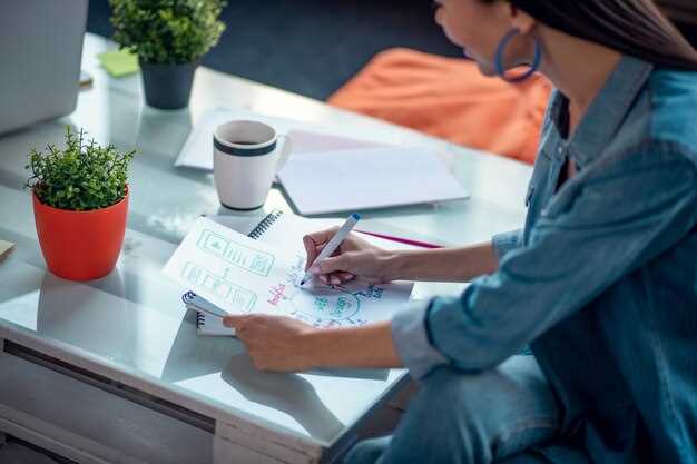 Практические шаги для определения карьерных целей