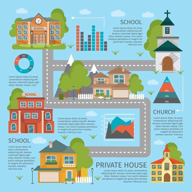 Влияние расположения зон для групповых занятий на командную работу