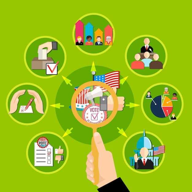 Роль символов власти в массовой коммуникации