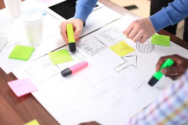 Планирование ресурсов и управление рисками