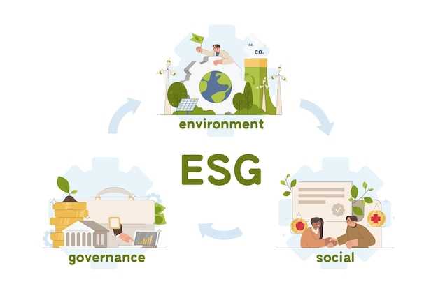 Пошаговое руководство по началу ESG-инвестирования и его преимуществам