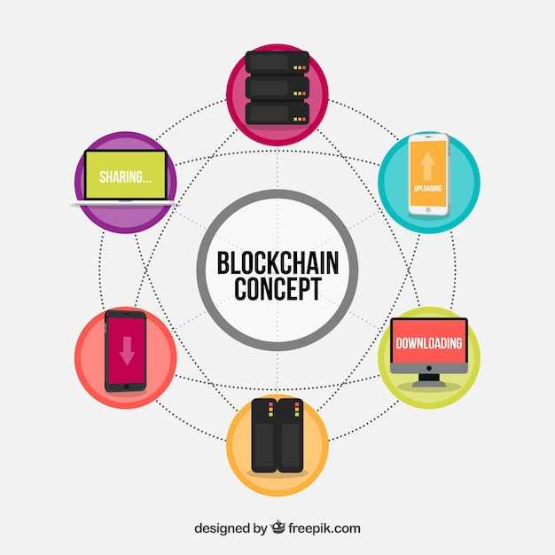 Blockchain в автомобильной индустрии