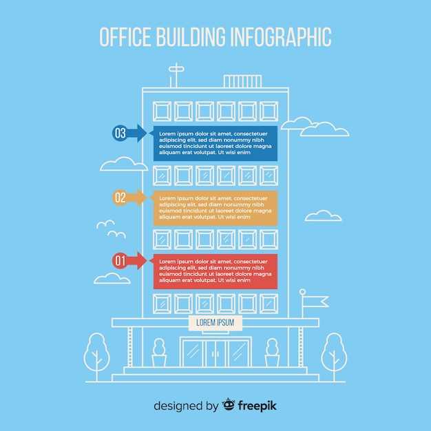 Методы расчета вместимости помещений