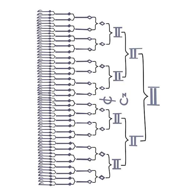 Расчёт сечения проводов для электропроводки